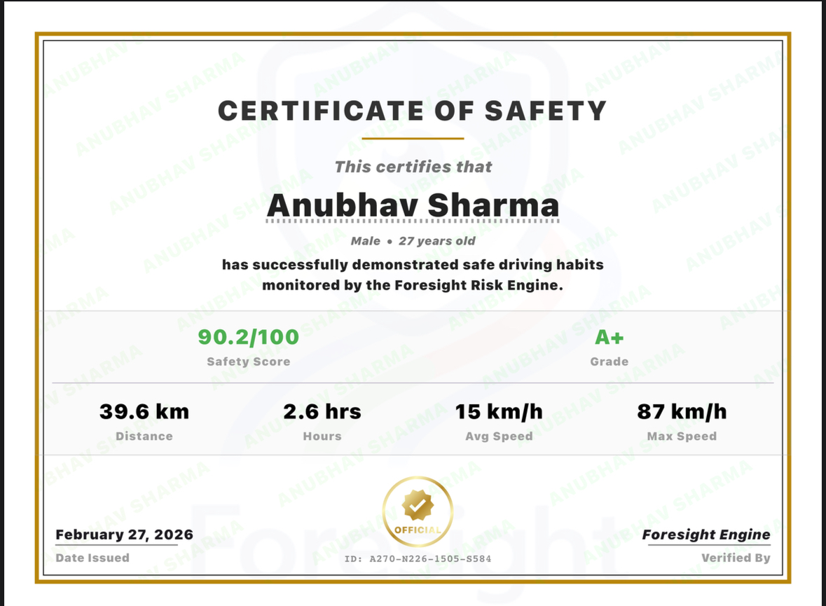 Foresight Certificate of Safety